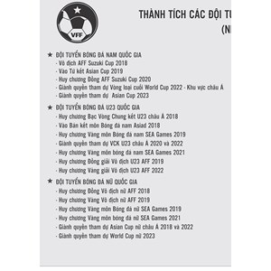 Bảng vinh danh Liên đoàn bóng đá Việt Nam