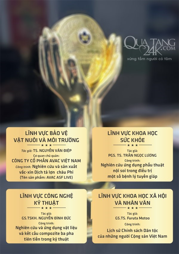 Cúp Bảo Sơn_Tem đồng